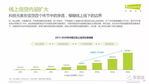2018中國互聯(lián)網產業(yè)發(fā)展報告 網絡經濟引領企業(yè)運作機制變革