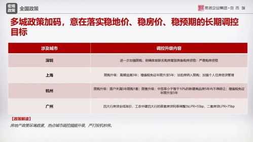 中國聯通3月1日免費發放萬張絕版卡 永久19元月租與360G流量的經濟價值分析